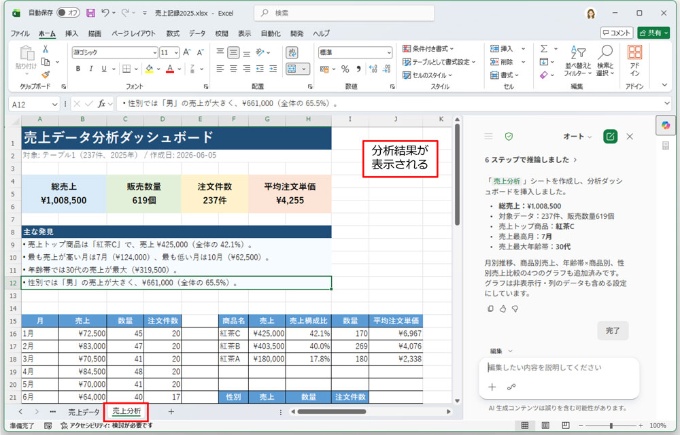 右側に「Copilot」作業ウィンドウが表示され、しばらくすると分析結果とともにその結果をまとめたシートが表示される