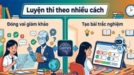人工知能ツールの利用動向：