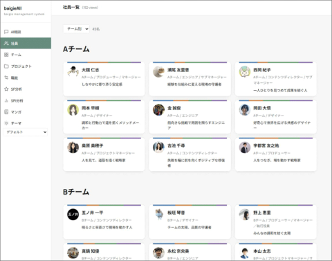 枌谷氏が開発したベイジ社内で使用しているタレントマネジメントシステム