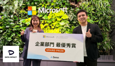 ヘッドウォータースグループのDATA IMPACT JOINT STOCK COMPANYが「Microsoft Agent Hackathon」企業部門最優秀賞を受賞