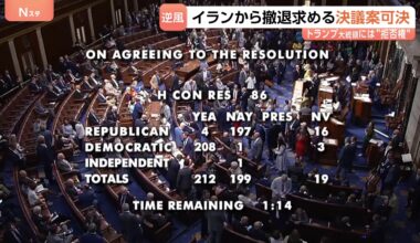 米連邦議会下院で「イランからの撤退」求める決議案を可決　作戦開始以降初・政権に打撃　トランプ大統領に“拒否権”で実際に撤退の可能性は低いか（TBS NEWS DIG Powered by JNN）