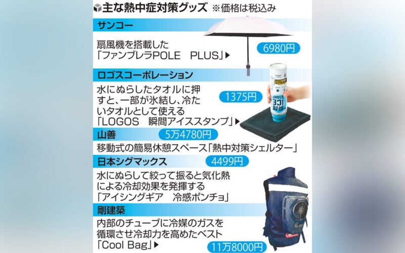 11万8000円「背負えるエアコン」、遮光率99・99％の「シェルター」…法改正背景に熱中症対策グッズ次々 - 読売新聞