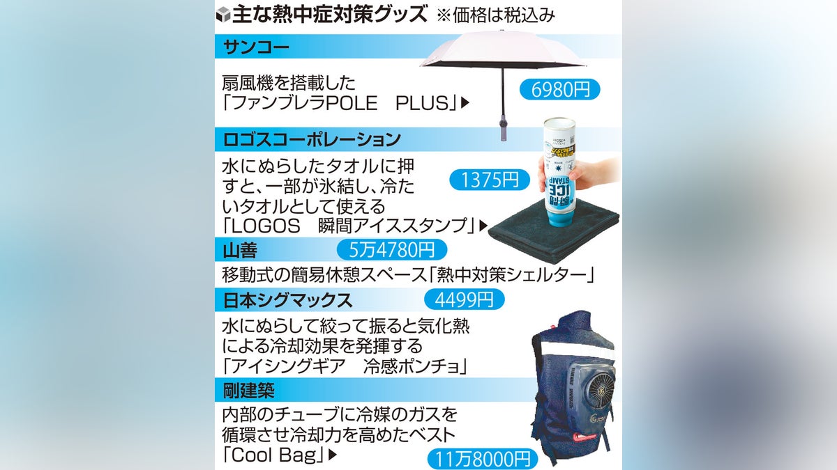11万8000円「背負えるエアコン」、遮光率99・99％の「シェルター」…法改正背景に熱中症対策グッズ次々 - 読売新聞
