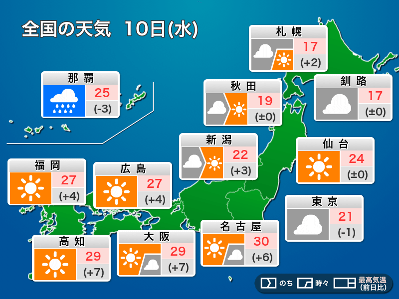ウェザーニュース