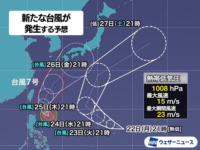 ウェザーニュース