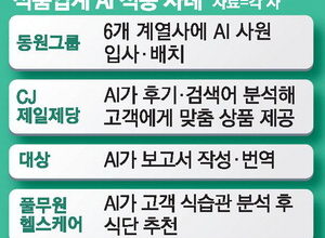 사진설명