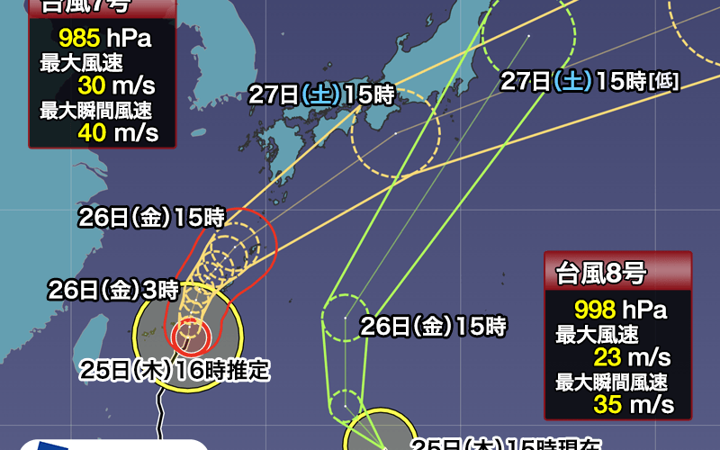ウェザーニュース