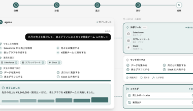 Claude Cowork・Codeの圧倒的なエージェント体験を、個人から組織へ。セルフホスト×組織統制×モデルフリーを実現するAIエージェント実行基盤「agens」をhomulaが提供開始 | 株式会社homulaのプレスリリース