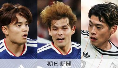 佐野74億円、久保37億円…選手の「価値」決めるサイト、根拠は [サッカーワールドカップ（W杯）] - 朝日新聞
