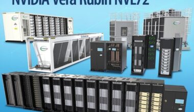 Supermicro （スーパーマイクロ）、最大１GW対応のNVIDIA Vera Rubin、HGX Rubin 向けDCBBS Blueprintsを発表