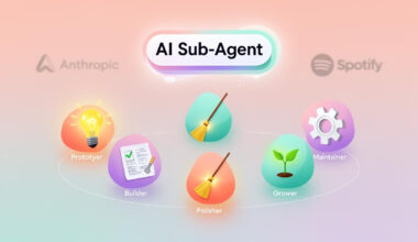 Claude Code生みの親が予言：AIがチーム分業を再定義、この5タイプが従来のエンジニアに取って代わる — BigGo ファイナンス