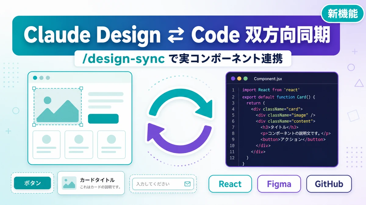 Claude Code と Claude Design が双方向同期。/design-sync で実コンポーネント連携