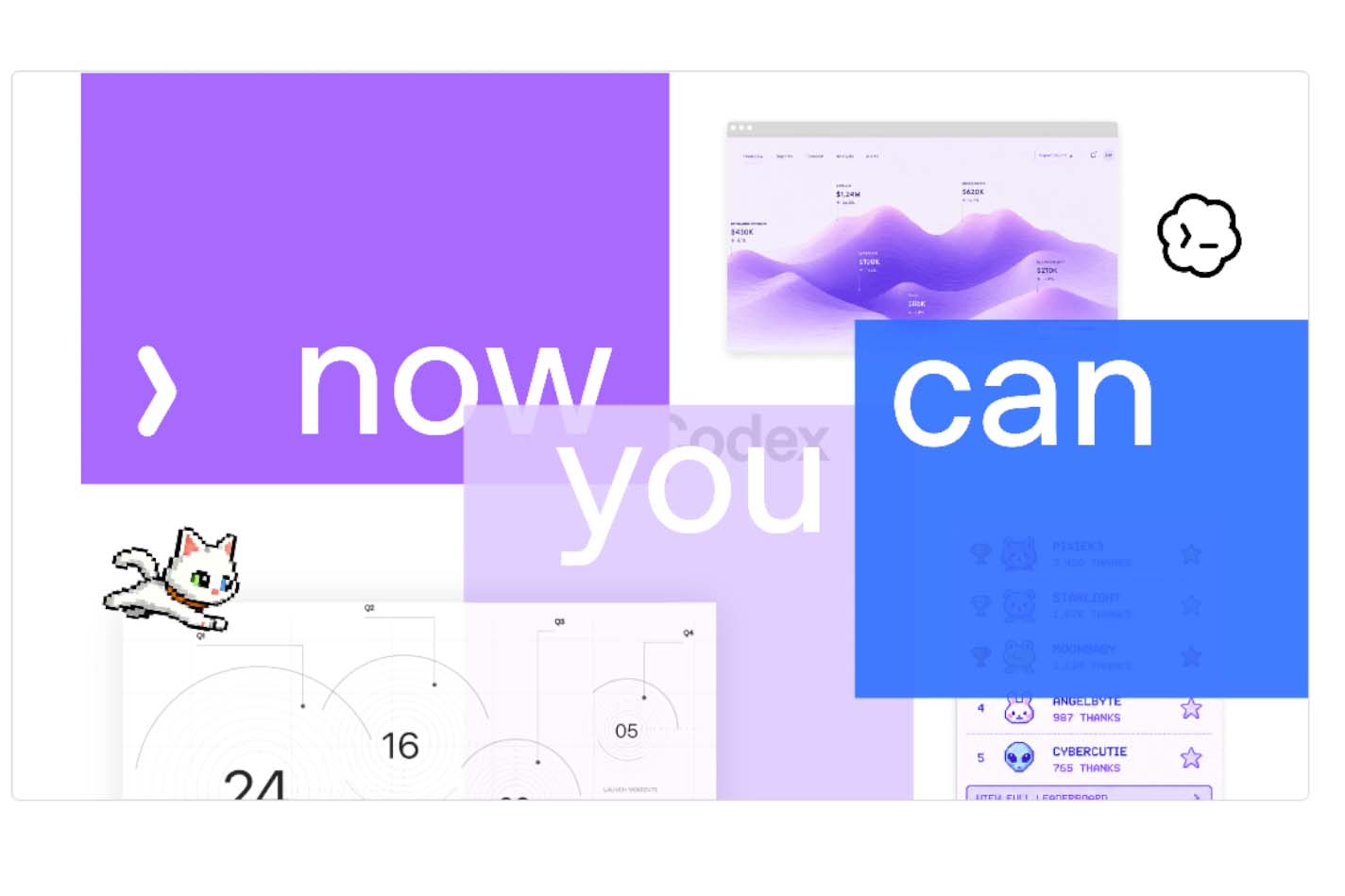 OpenAI、「Codex」にサイトを共有できる新機能「Sites」　役割プラグインも - Impress Watch