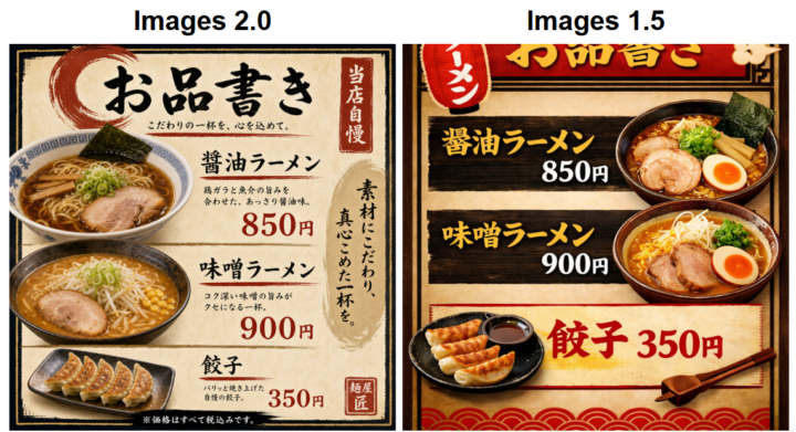 AI Market編集部でAPIを利用しImages 2.0とImages 1.5を比較してみました