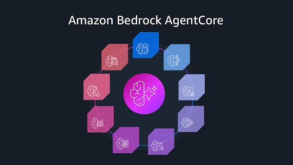 「Amazon Bedrock」は小売事業者の生成AIサービス構築を包括的に支援する(画像はAmazonのコーポレートサイトから編集部が追加)