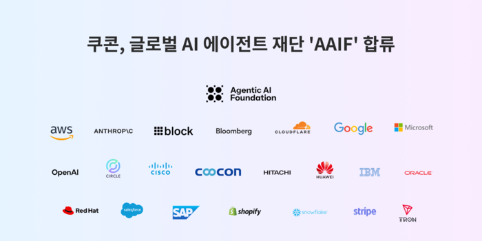 クコン、AAAF合流。 <クコン>