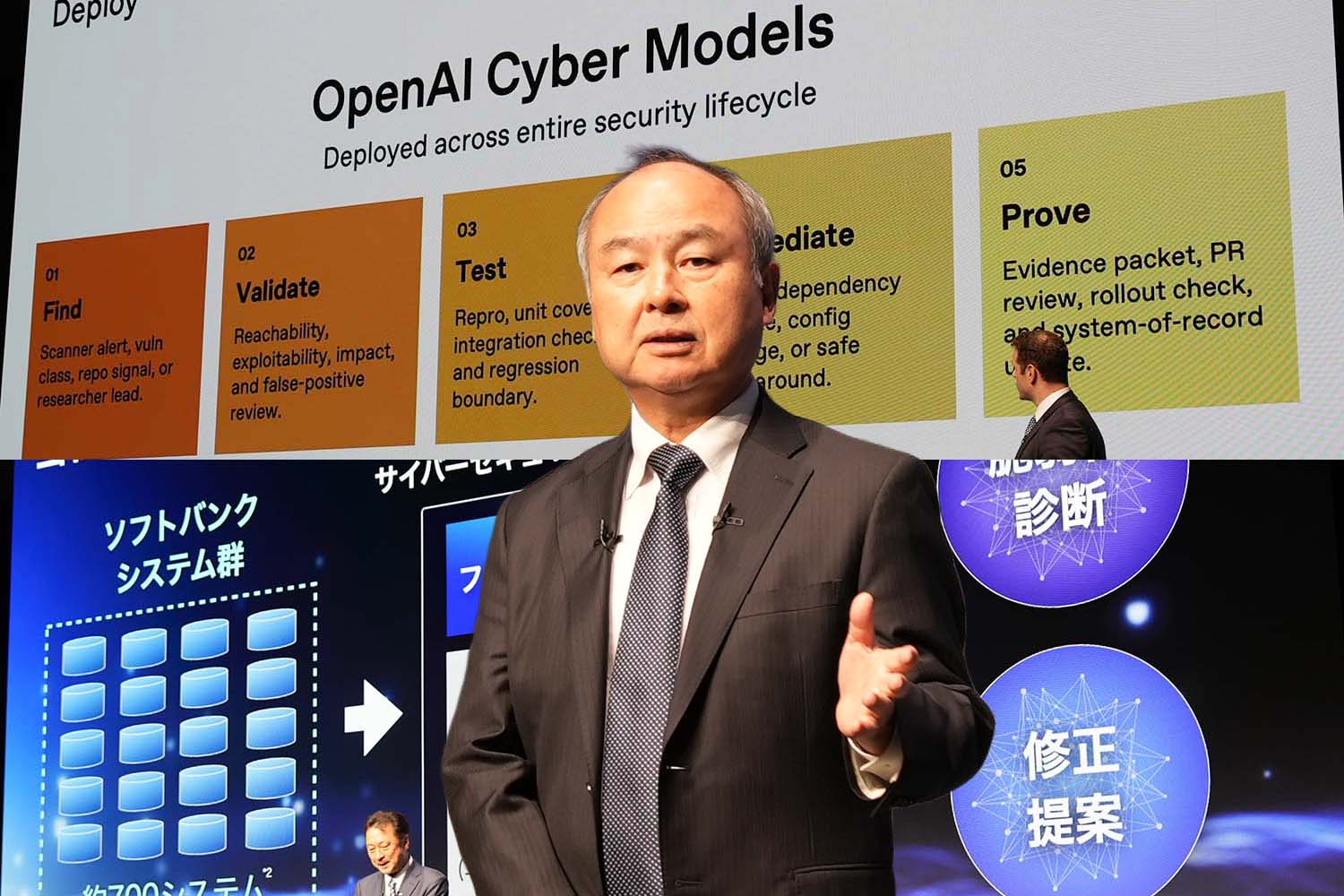「日本を守る」　ソフトバンクとOpenAIが重要インフラのサイバー防御を提案 - Impress Watch