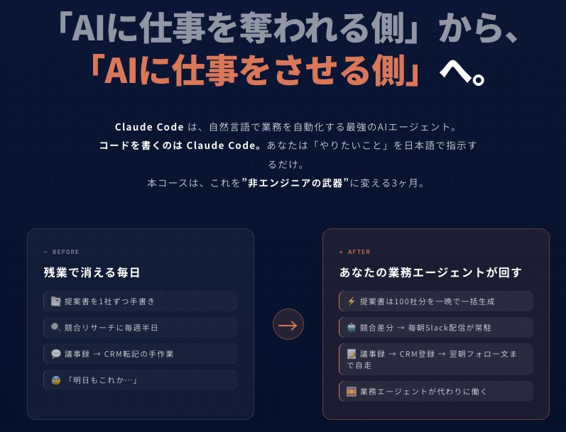 Tech Mentorが提供するClaude Code特化の生成AI技術習得コースの魅力 - VOIX