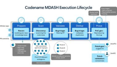 MicrosoftのAIセキュリティ新戦略「Project Perception」とは？　脆弱性を先回りしてふさぐ次世代の防御