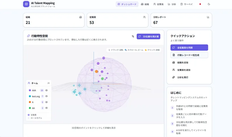 従業員の称賛データをAIで解析し、「隠れた才能」を発掘 他 - 日本人材ニュースONLINE