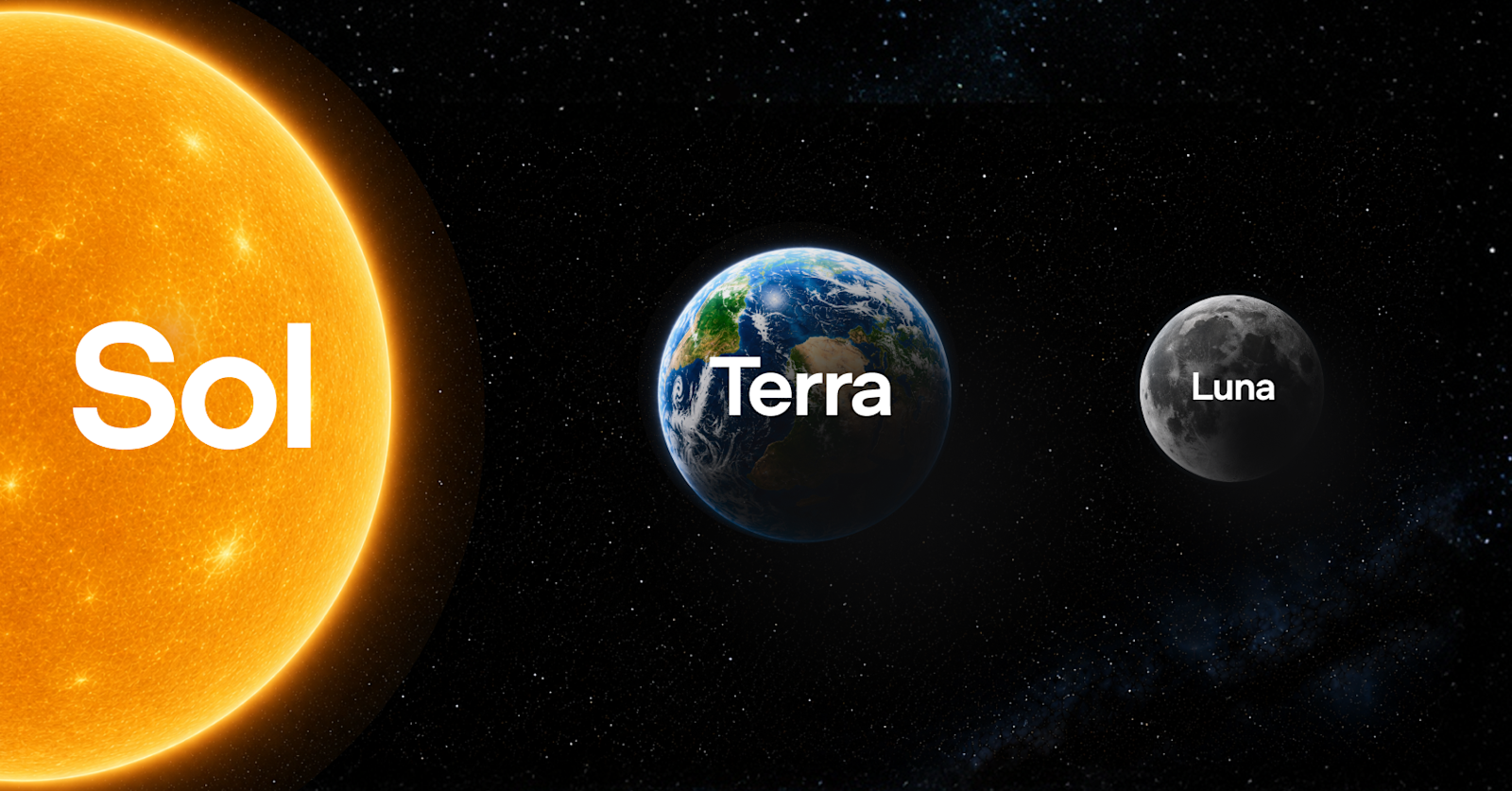 OpenAI、次世代「GPT-5.6」シリーズを限定プレビュー　米政府と調整、命名は「Sol／Terra／Luna」に刷新 - ITmedia AI＋