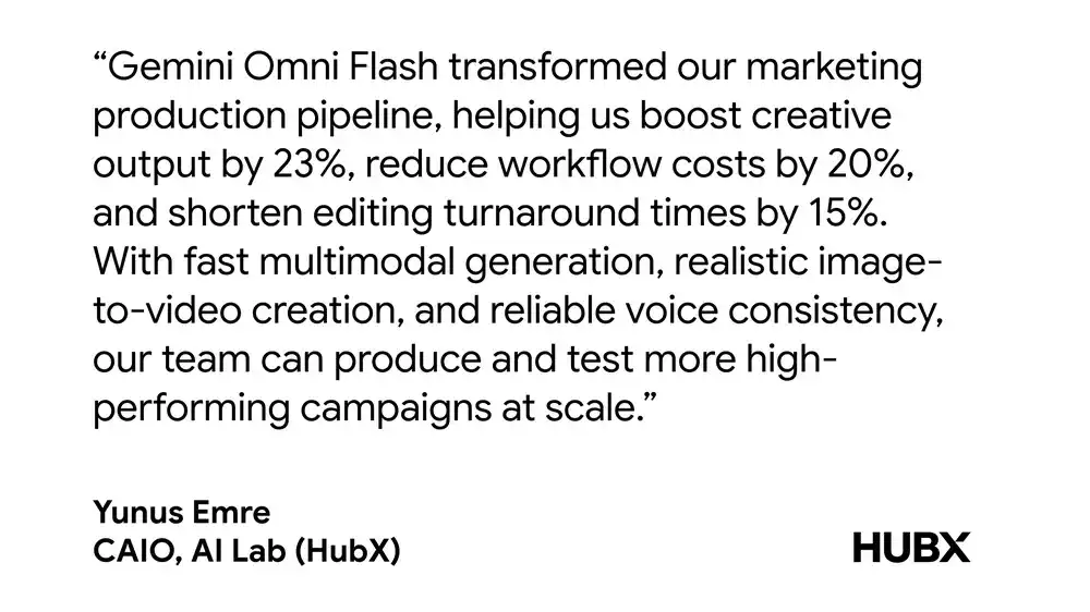 Yunus Emra, CAIO, AI Lab (HubX) の評価