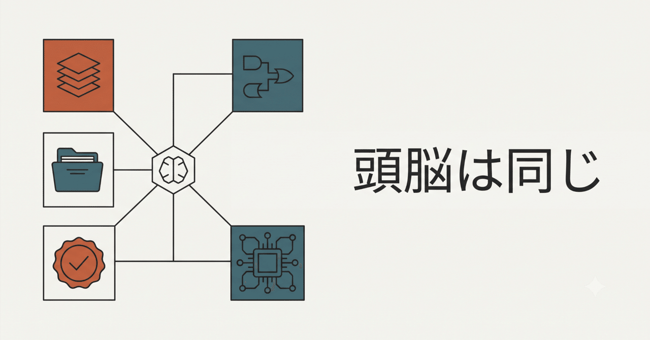 Claude Scienceは新しいAIではない。科学の「作業台」が、研究の何を変えるか｜ZERO
