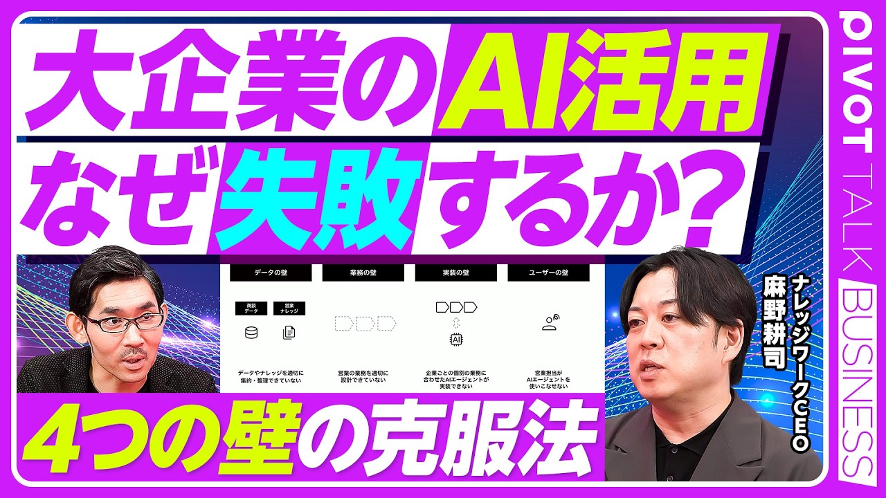 【大企業のAI活用はなぜ失敗する？4つの壁の克服法】AI導入は95％が失敗／全社型より機能特化型／垂直型AIエージェント／データの壁／業務の壁／実装の壁／ユーザーの壁／AXのインパクトはDXの10倍超