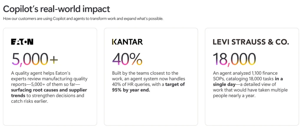 Chart_real world impact