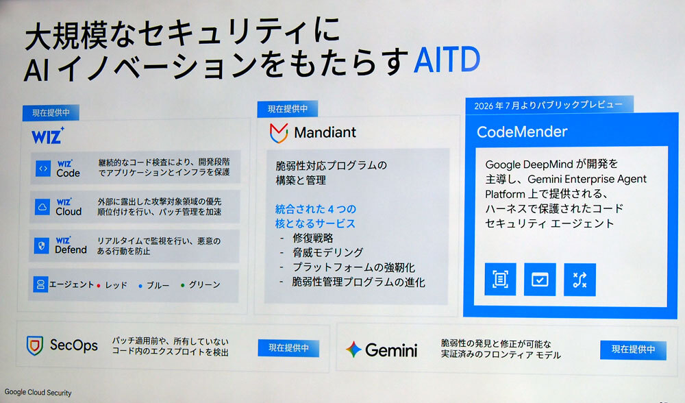 「Google AI Threat Defense」の概要