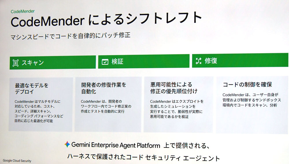 「CodeMender」の特徴