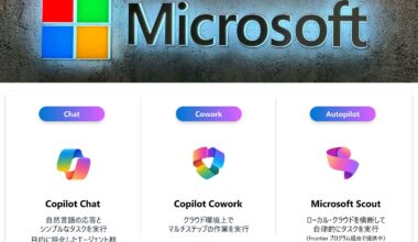 「コードを何万行書いても意味はない」 Microsoftが進める本物の成果を生むAI - Impress Watch