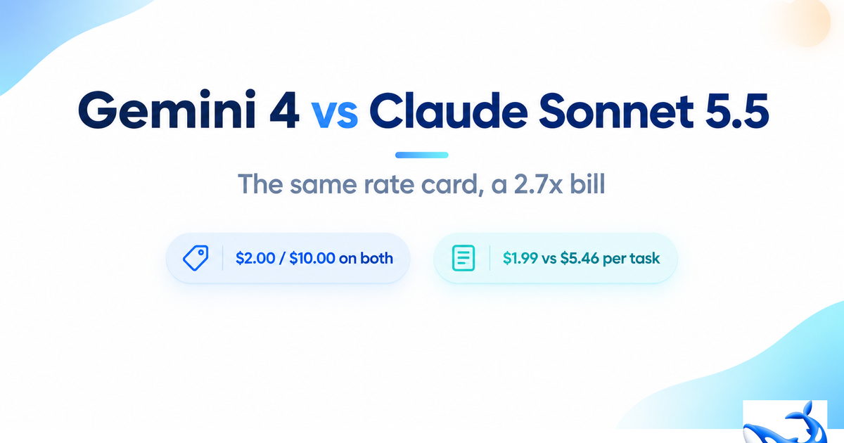 Gemini 4 対 Claude Sonnet 5.5：同じ料金、より大きな請求額