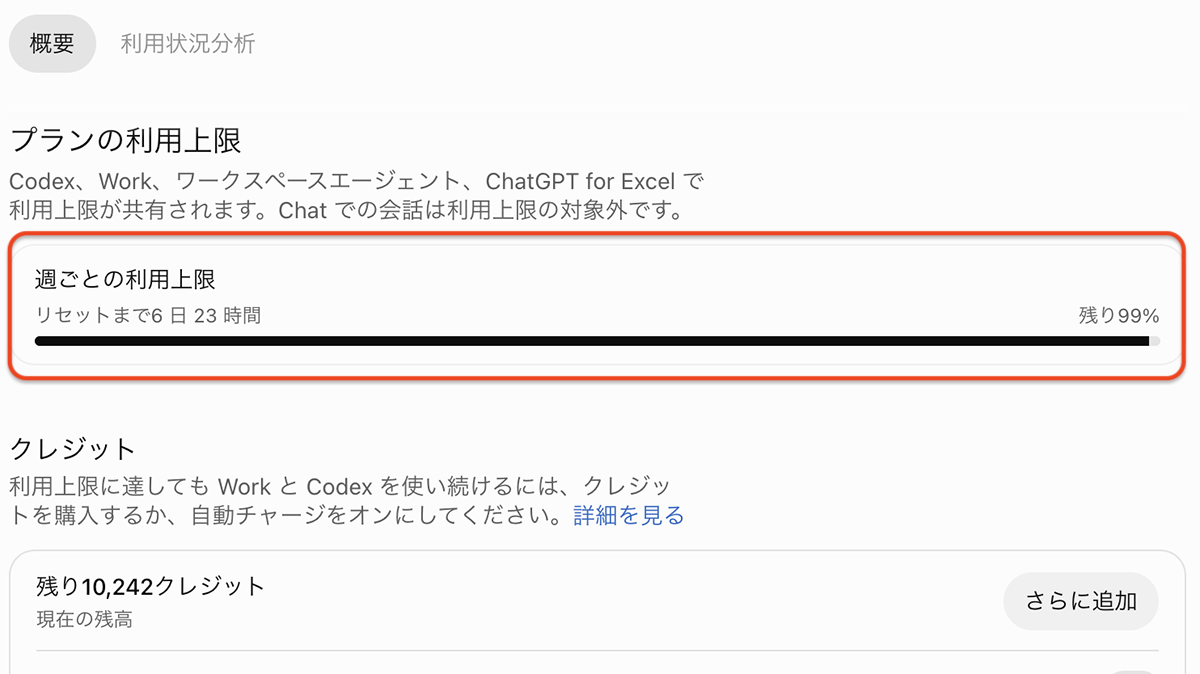 ChatGPTがまたリセット、15日16時頃までに利用枠回復。1日おきに3回目 - PC Watch