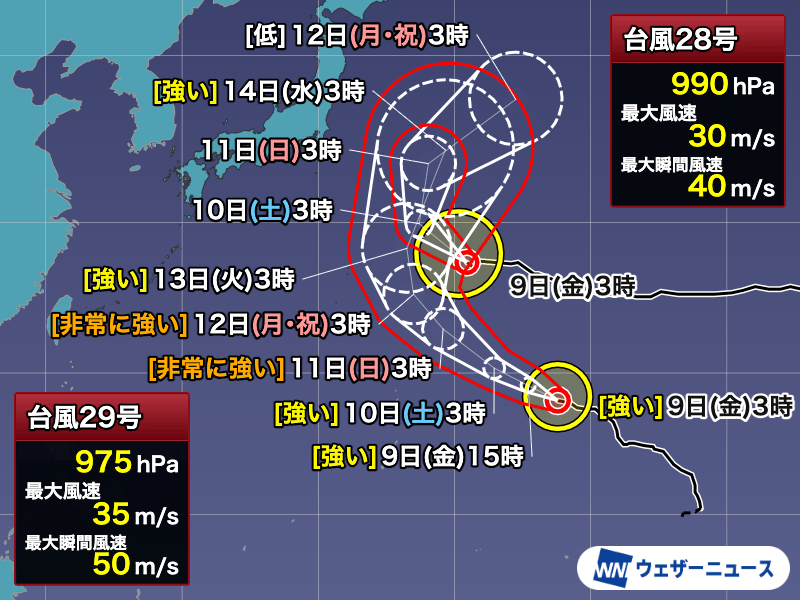 ウェザーニュース